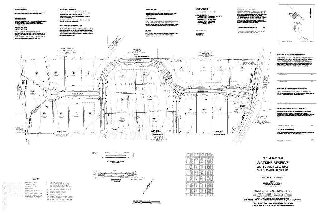 1.15 Acres of Land for Sale in Nicholasville, Kentucky