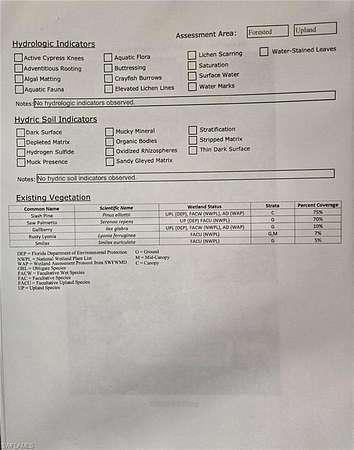 5 Acres of Land for Sale in Naples, Florida