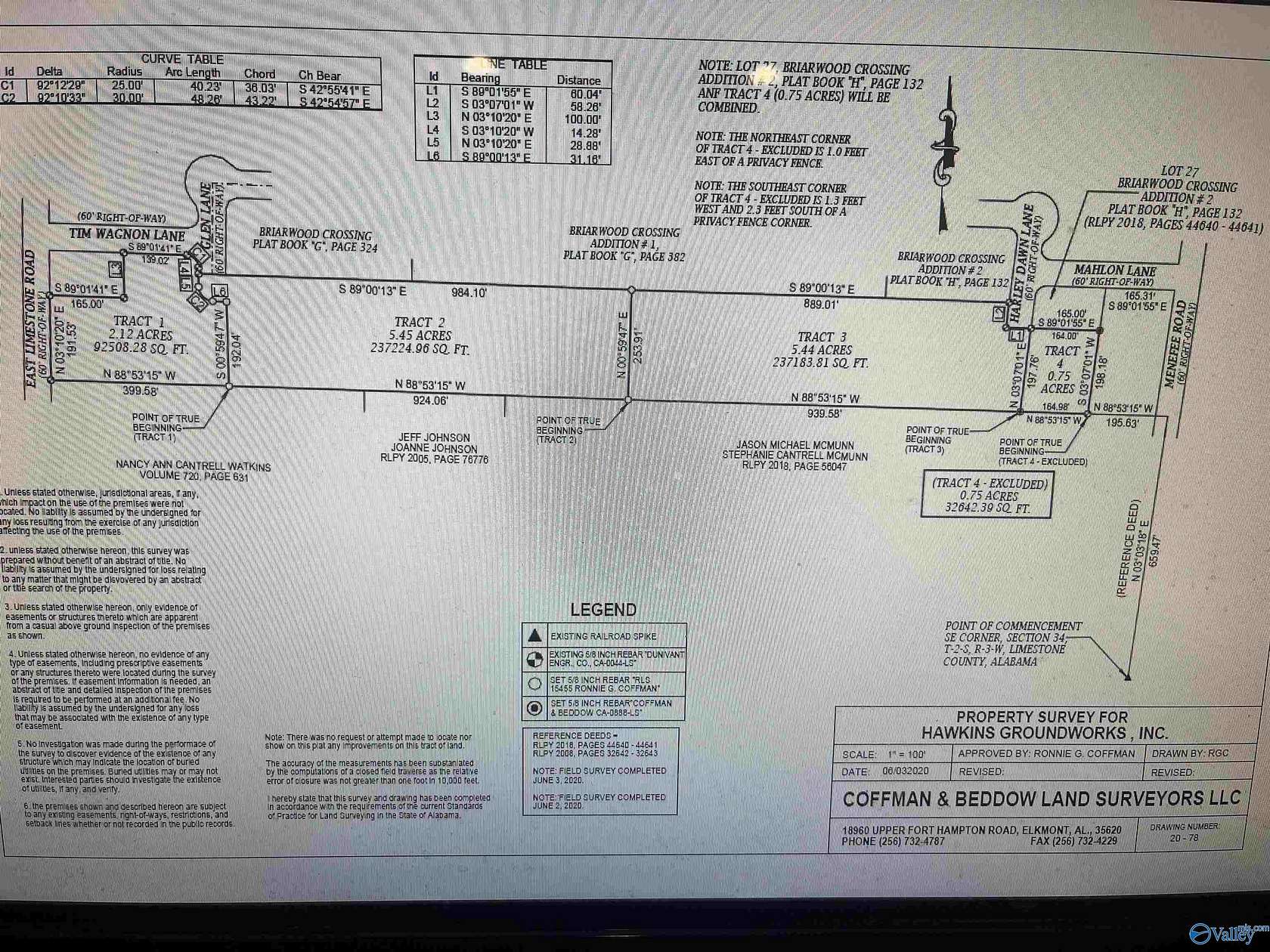 2.12 Acres of Land for Sale in Athens, Alabama