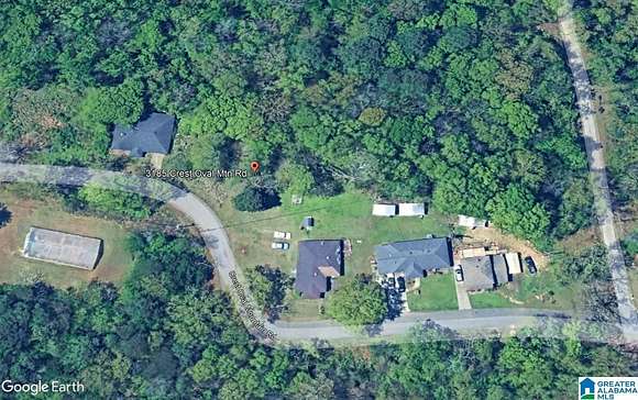 1.18 Acres of Land for Sale in Bessemer, Alabama