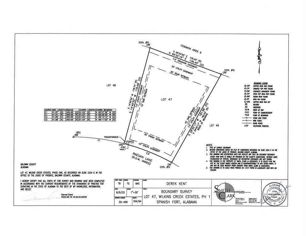 0.38 Acres of Residential Land for Sale in Daphne, Alabama