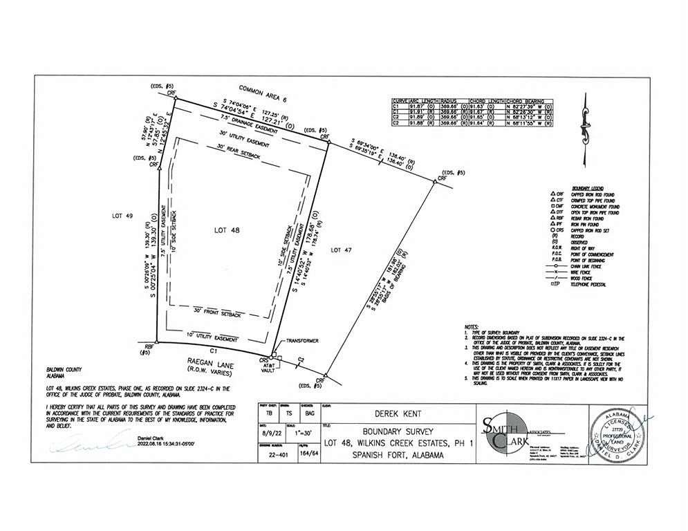 0.38 Acres of Residential Land for Sale in Daphne, Alabama