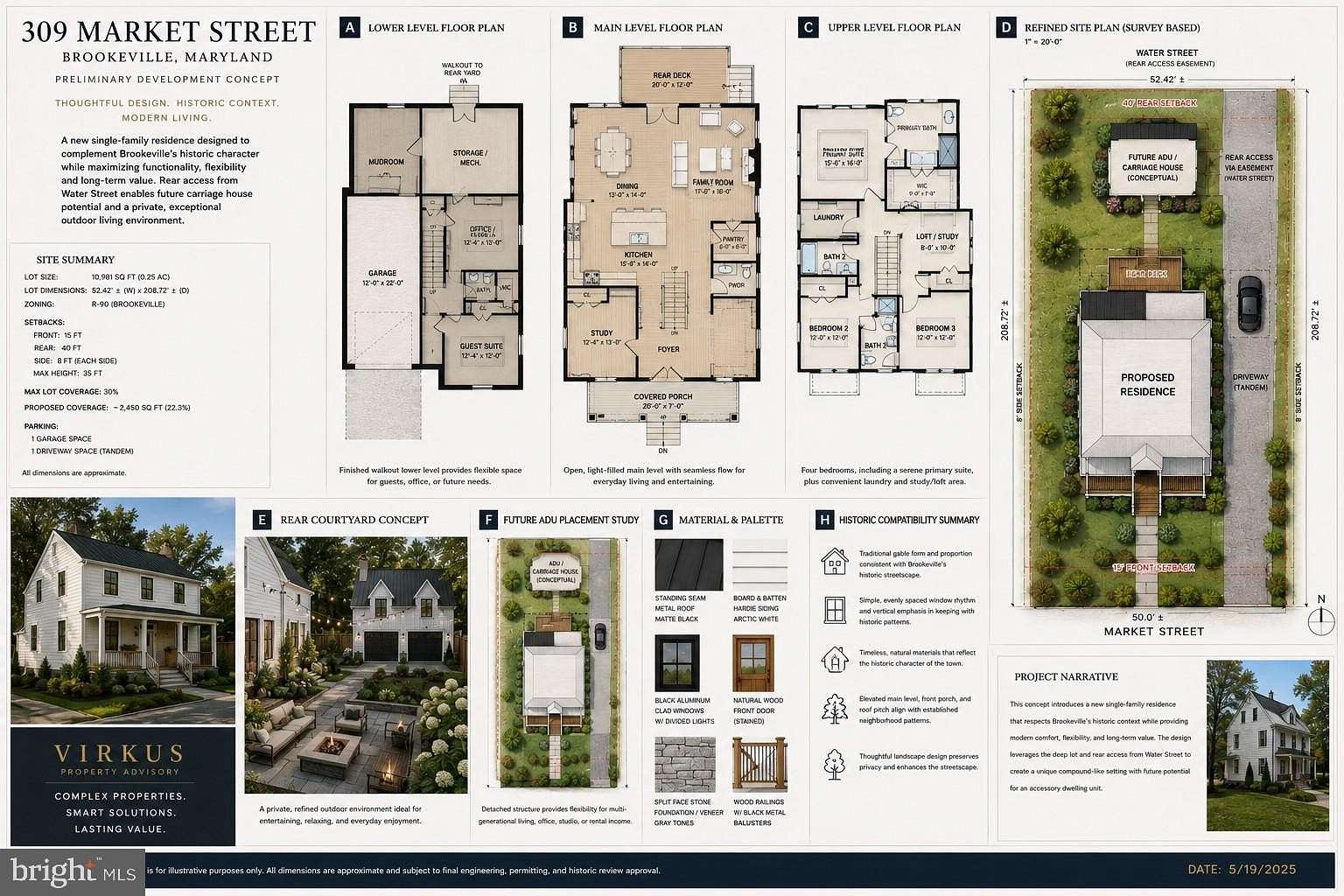 0.23 Acres of Residential Land for Sale in Brookeville, Maryland