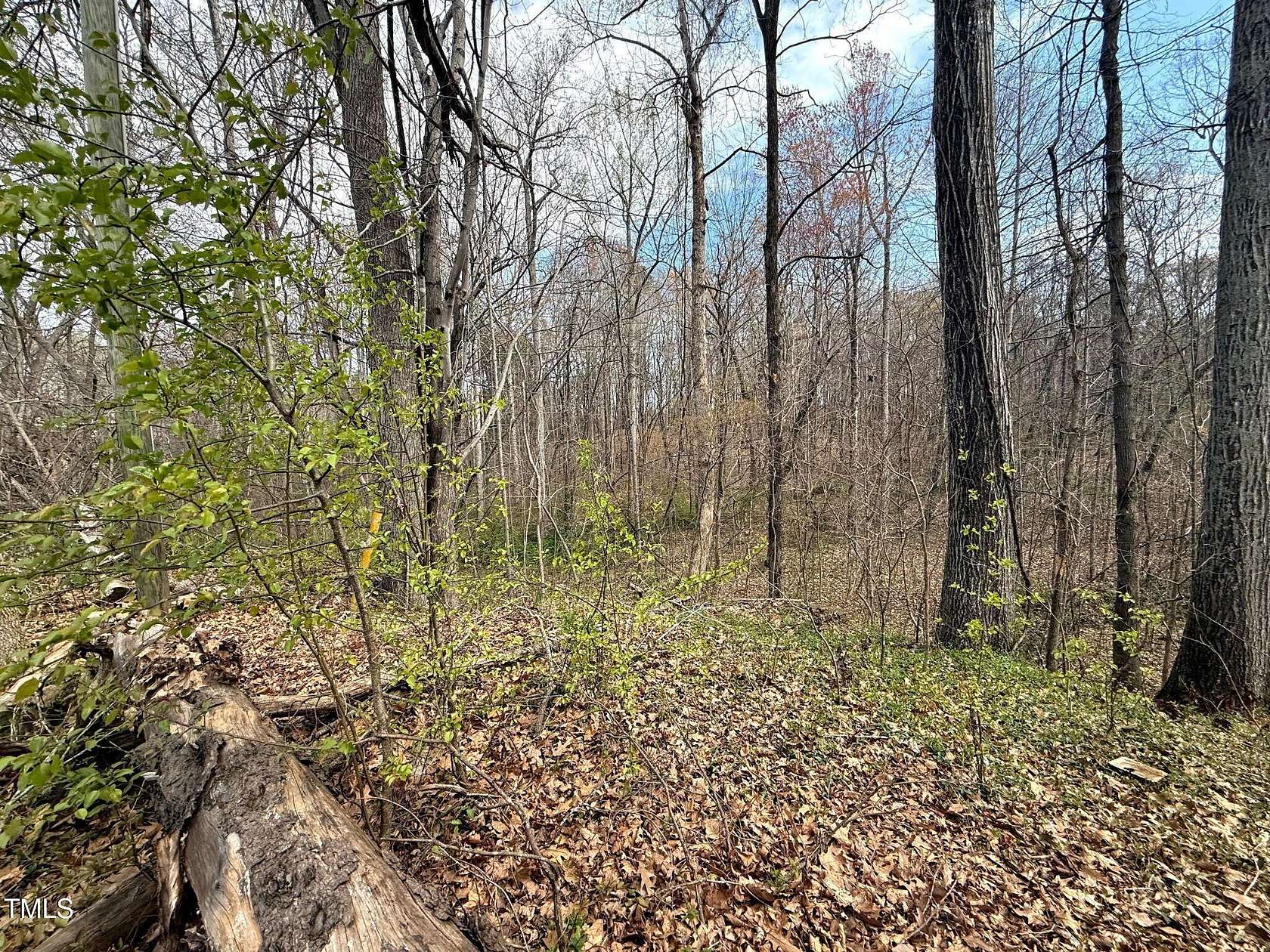 0.47 Acres of Residential Land for Sale in Winston-Salem, North Carolina