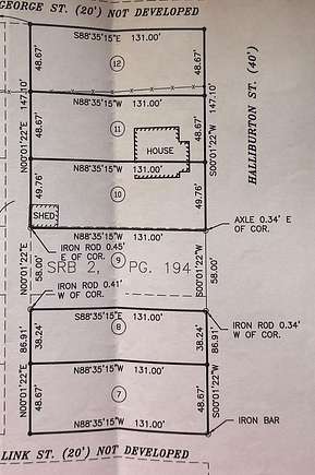 Property