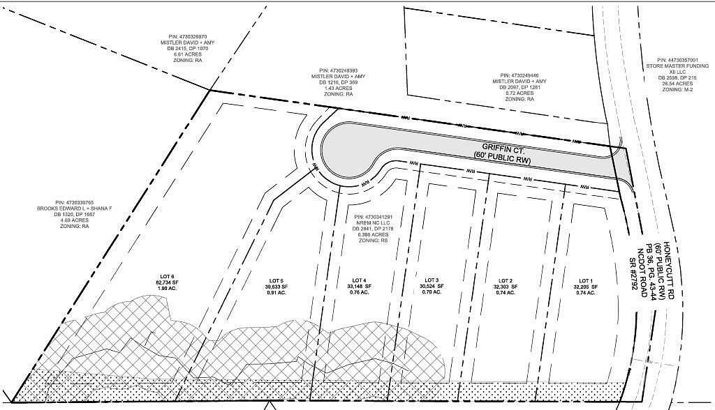 0.76 Acres of Residential Land for Sale in Troutman, North Carolina