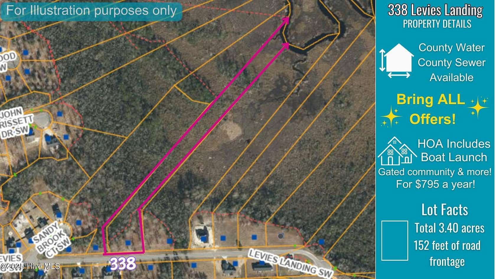 3.4 Acres of Residential Land for Sale in Supply, North Carolina