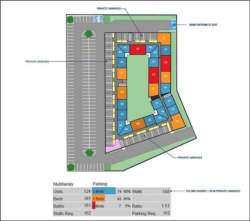 3 Acres of Residential Land for Sale in Dallas, Texas