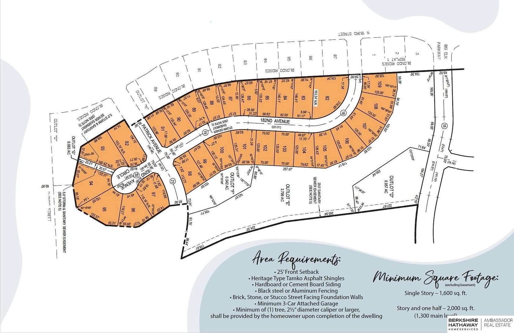 0.18 Acres of Residential Land for Sale in Elkhorn, Nebraska