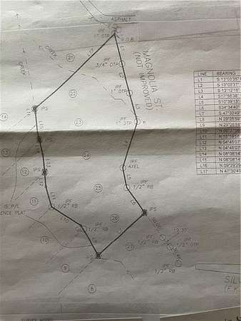 0.89 Acres of Residential Land for Sale in Roswell, Georgia