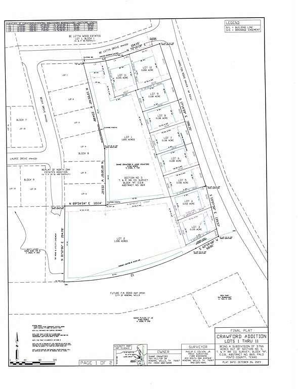 1.4 Acres of Residential Land for Sale in Mineral Wells, Texas