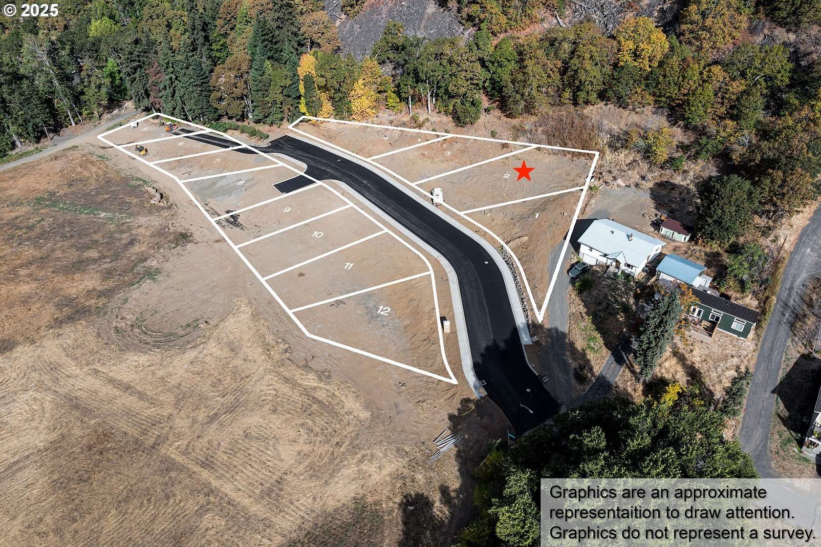 0.25 Acres of Residential Land for Sale in Bingen, Washington