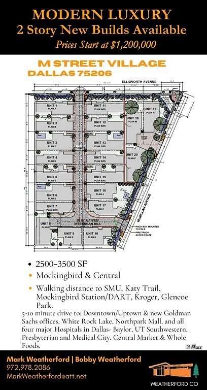 0.09 Acres of Residential Land for Sale in Dallas, Texas