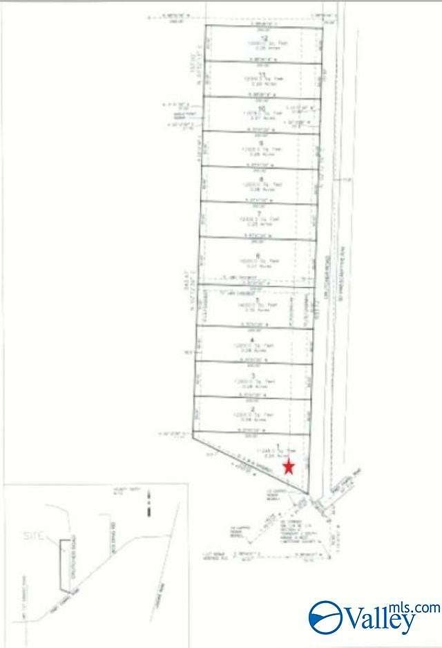 0.26 Acres of Land for Sale in Athens, Alabama