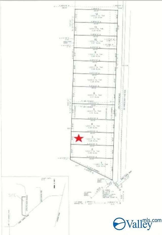 0.28 Acres of Land for Sale in Athens, Alabama