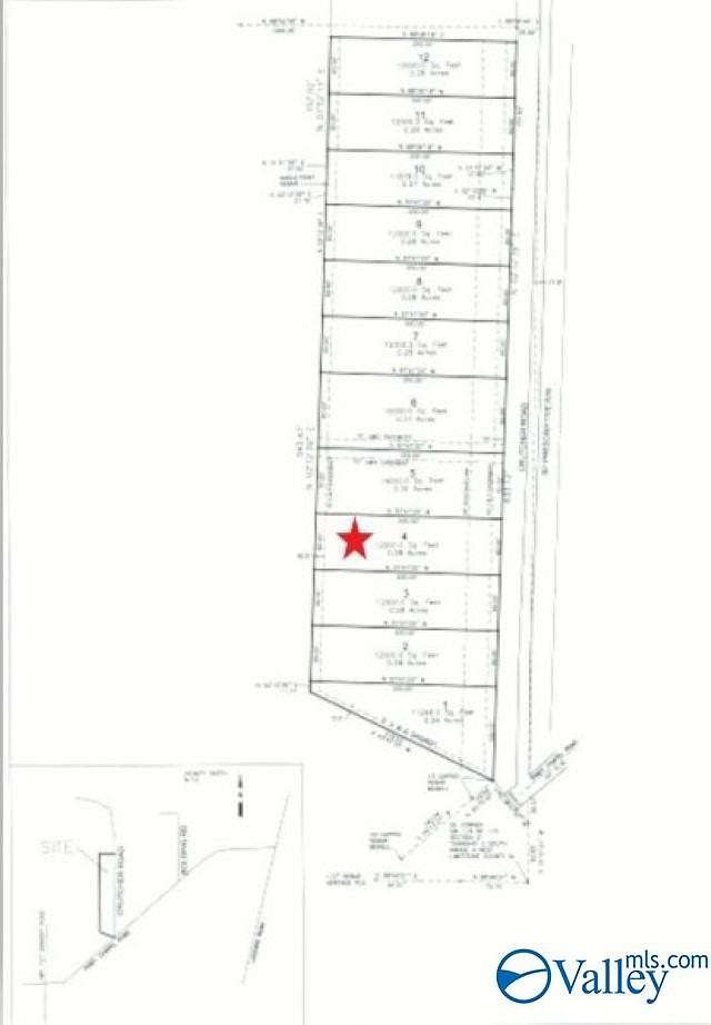 0.28 Acres of Land for Sale in Athens, Alabama