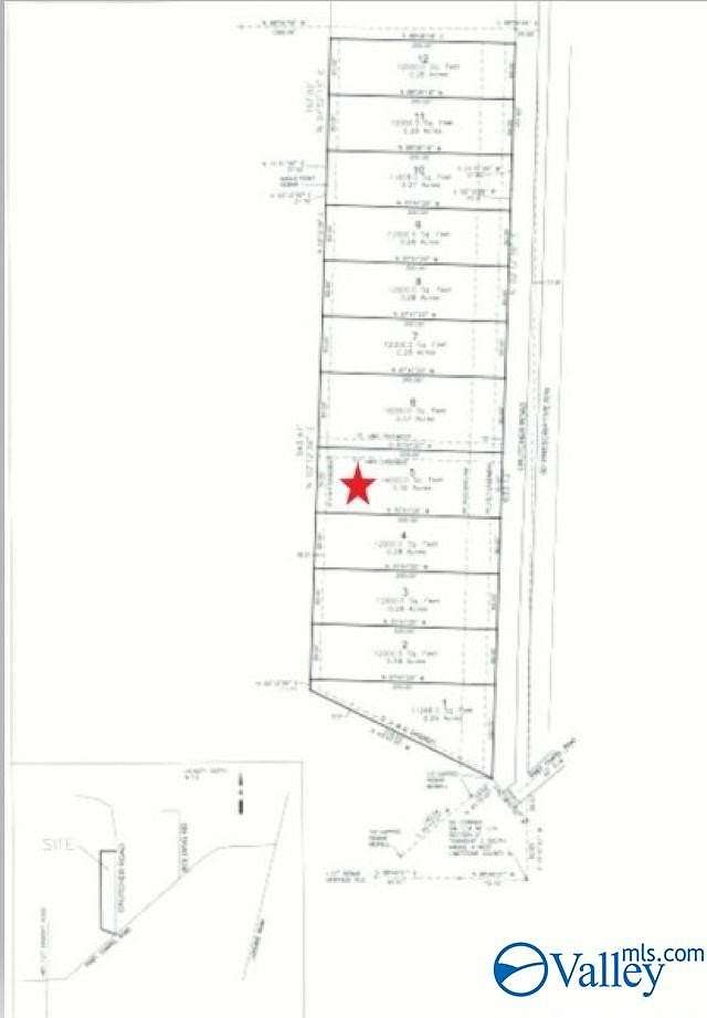 0.32 Acres of Land for Sale in Athens, Alabama