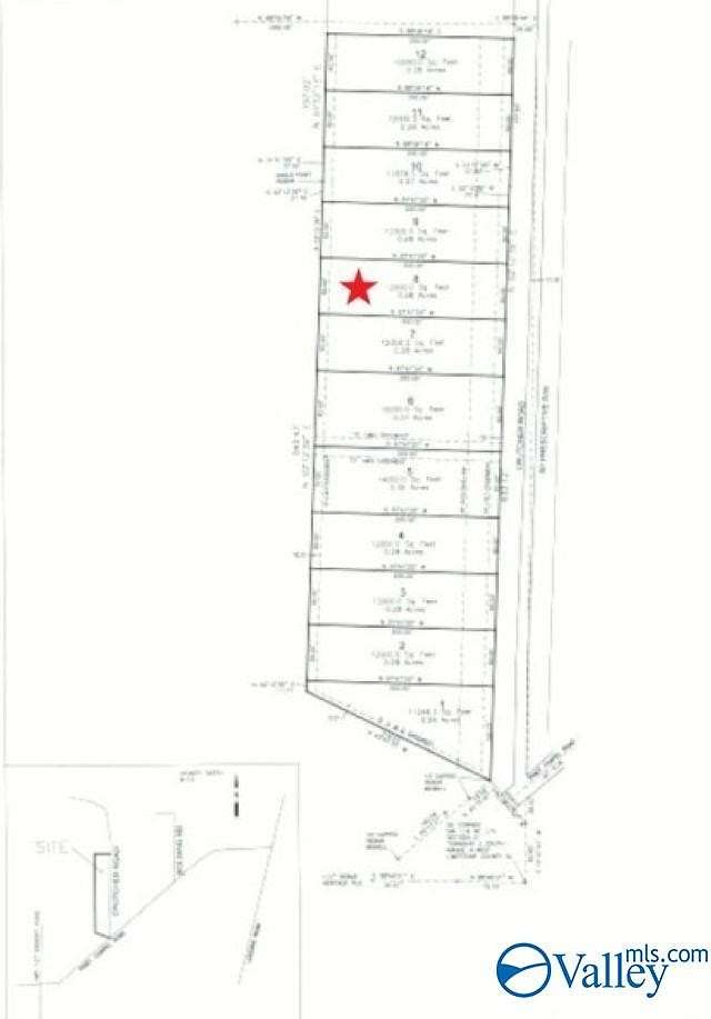 0.28 Acres of Land for Sale in Athens, Alabama