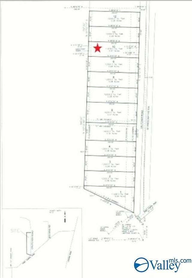 0.27 Acres of Land for Sale in Athens, Alabama