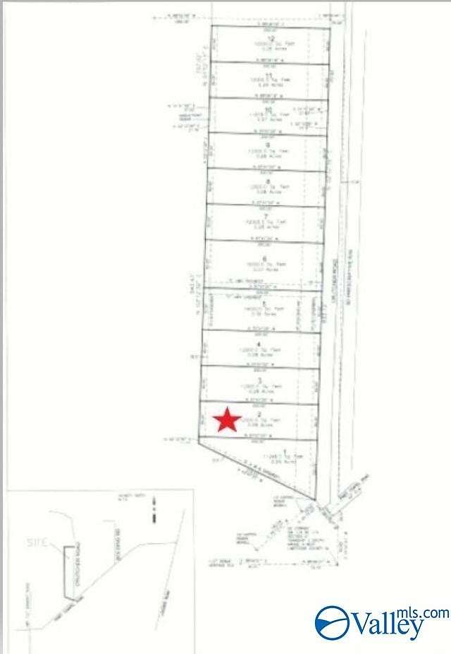 0.28 Acres of Land for Sale in Athens, Alabama