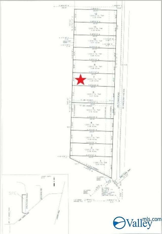 0.28 Acres of Land for Sale in Athens, Alabama