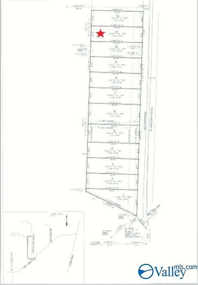 0.28 Acres of Land for Sale in Athens, Alabama