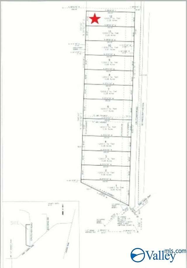 0.28 Acres of Land for Sale in Athens, Alabama