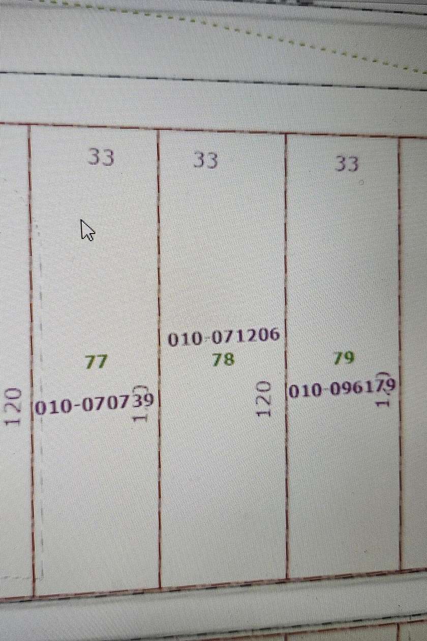 0.09 Acres of Residential Land for Sale in Columbus, Ohio