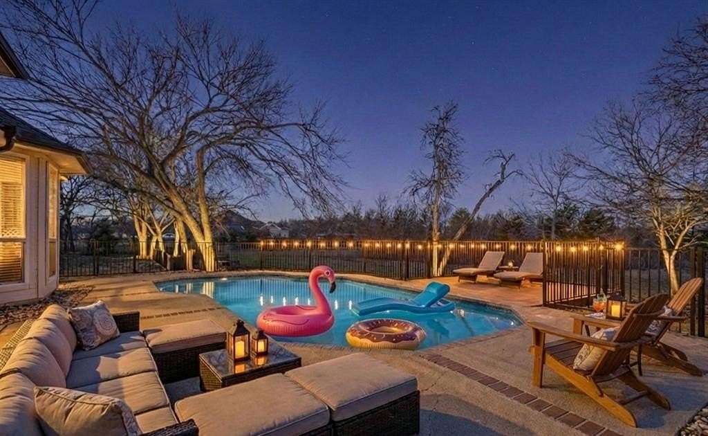 2 Acres of Land with Home for Lease in Celina, Texas