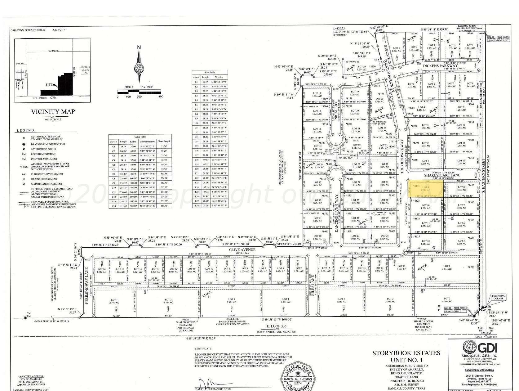 1.25 Acres of Residential Land for Sale in Amarillo, Texas