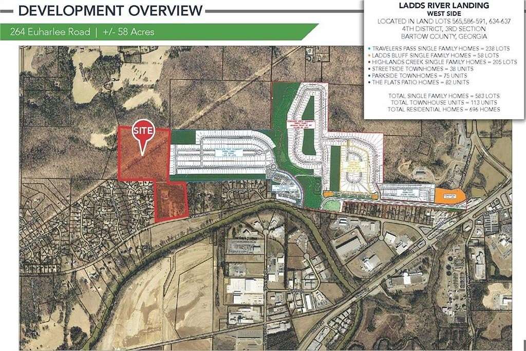 43 Acres of Land for Sale in Cartersville, Georgia