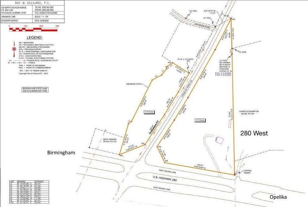 7.82 Acres of Commercial Land for Sale in Kellyton, Alabama