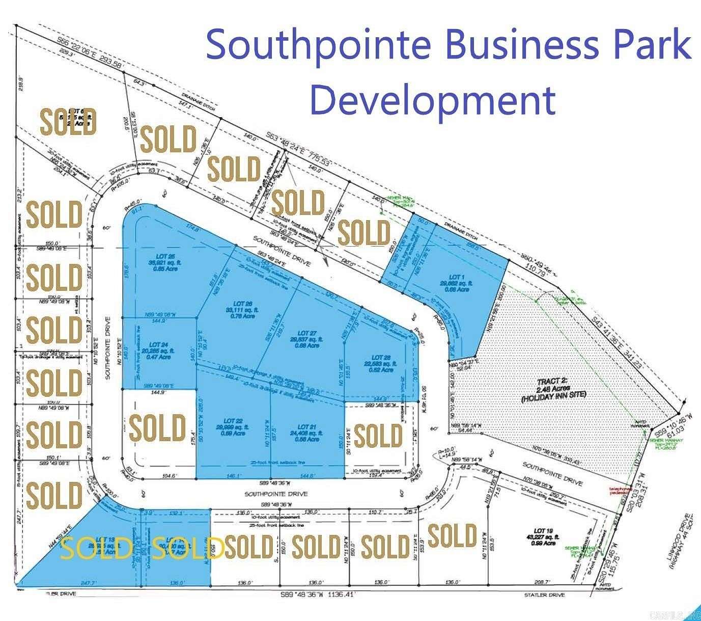 0.85 Acres of Commercial Land for Sale in Paragould, Arkansas