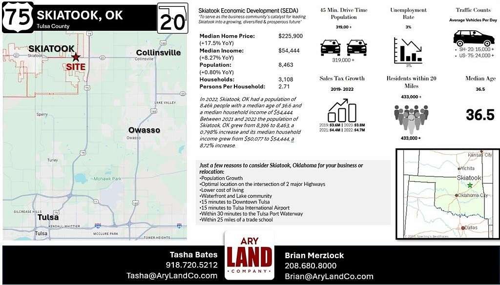 69 Acres of Land for Sale in Skiatook, Oklahoma