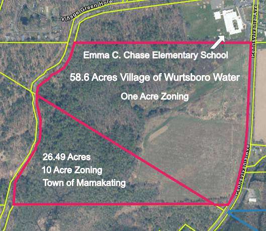 Residential Land for Sale in Wurtsboro, New York