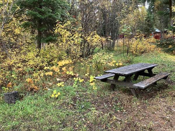 0.31 Acres of Land for Sale in Cascade, Idaho