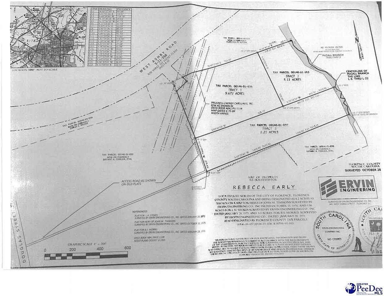 23 Acres of Recreational Land for Sale in Florence, South Carolina