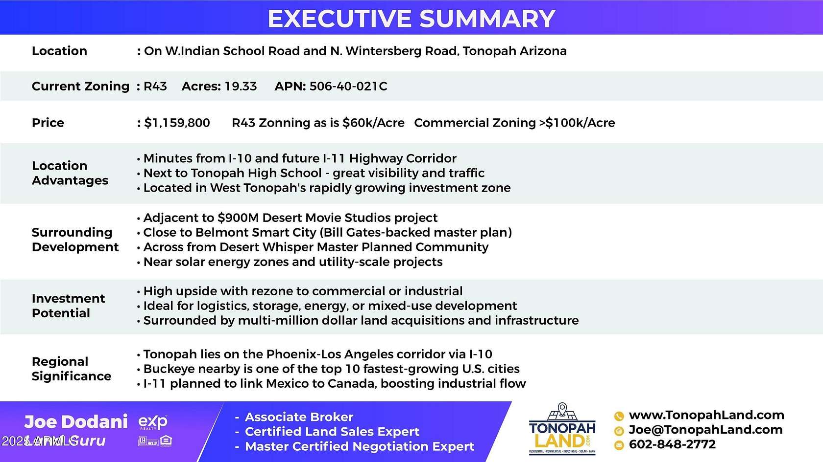 19.3 Acres of Mixed-Use Land for Sale in Tonopah, Arizona
