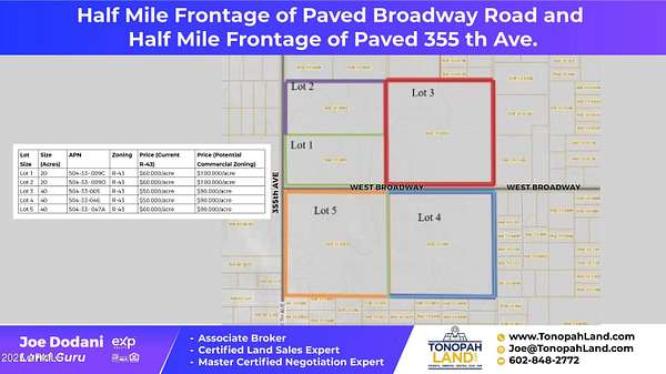 17.6 Acres of Mixed-Use Land for Sale in Tonopah, Arizona