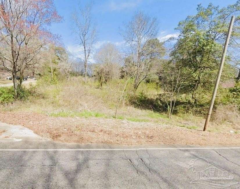 2 Acres of Land for Sale in Birmingham, Alabama