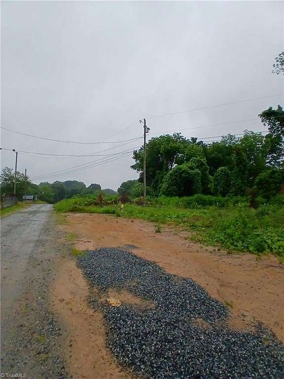 2 Acres of Commercial Land for Sale in Lexington, North Carolina