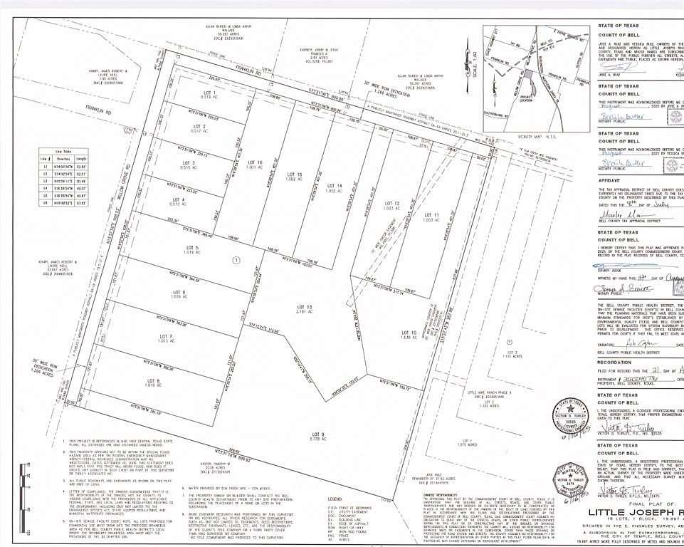 0.52 Acres of Residential Land for Sale in Moody, Texas