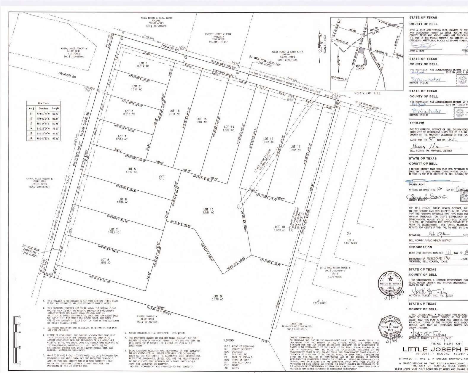 1 Acre of Residential Land for Sale in Moody, Texas