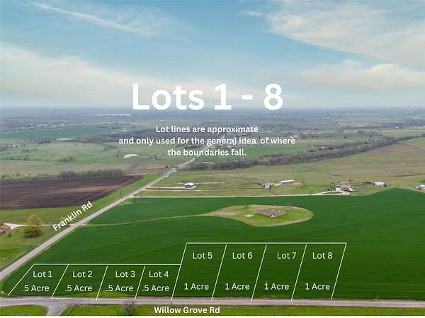 1 Acre of Residential Land for Sale in Moody, Texas