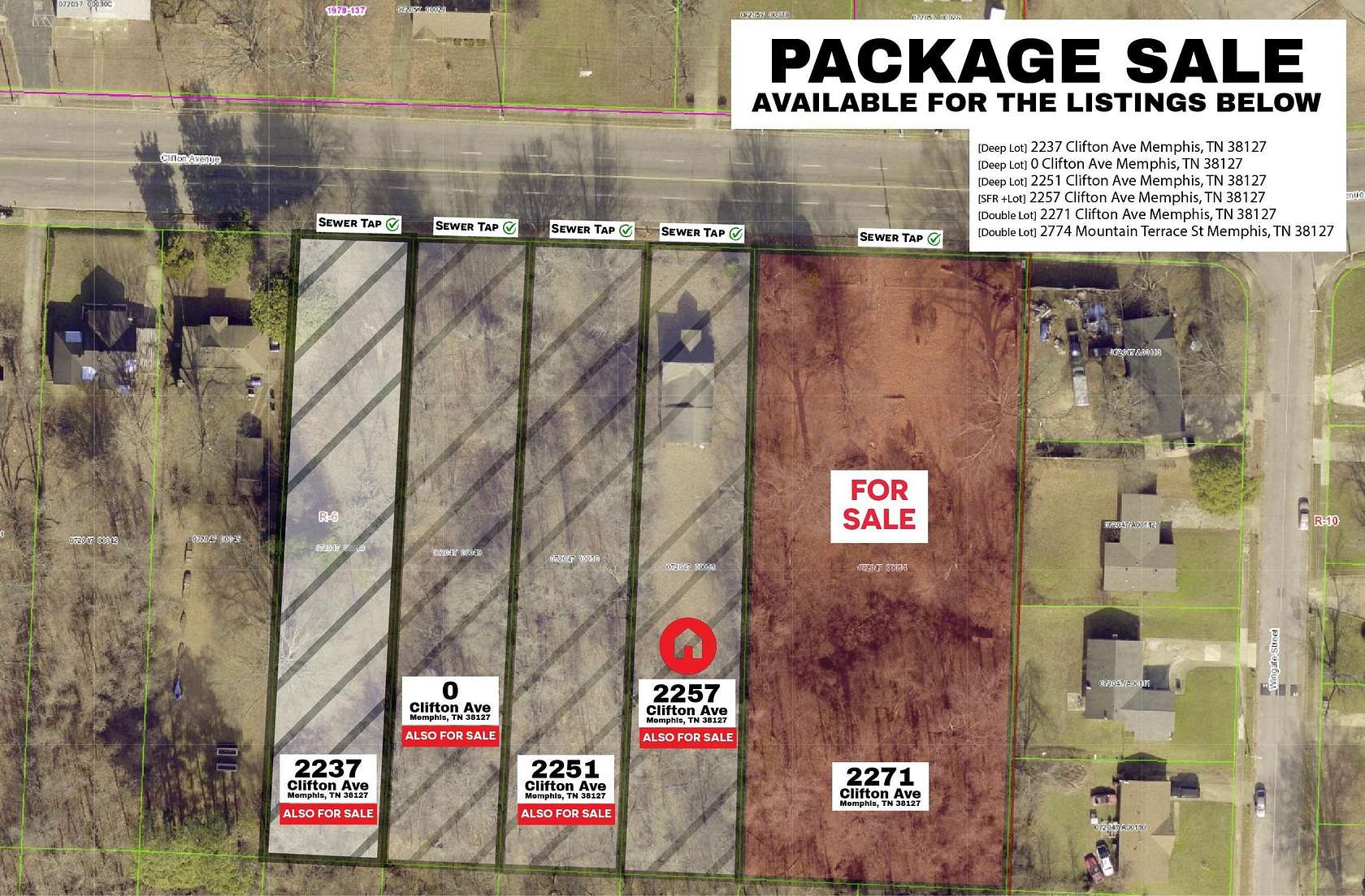1.2 Acres of Residential Land for Sale in Memphis, Tennessee