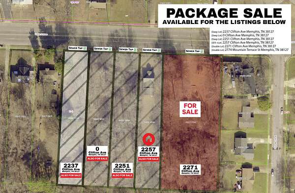 1.2 Acres of Residential Land for Sale in Memphis, Tennessee