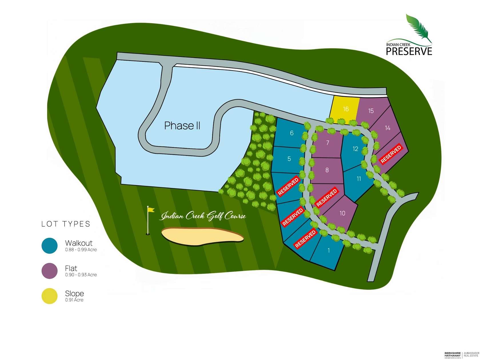0.85 Acres of Residential Land for Sale in Elkhorn, Nebraska
