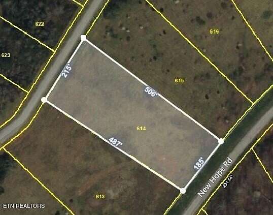 2.27 Acres of Land for Sale in Rockwood, Tennessee