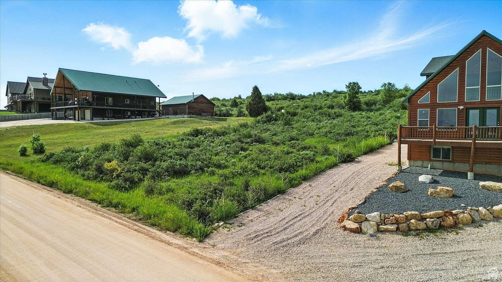 0.27 Acres of Residential Land for Sale in Garden City, Utah