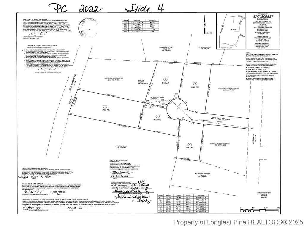0.95 Acres of Residential Land for Sale in Sanford, North Carolina